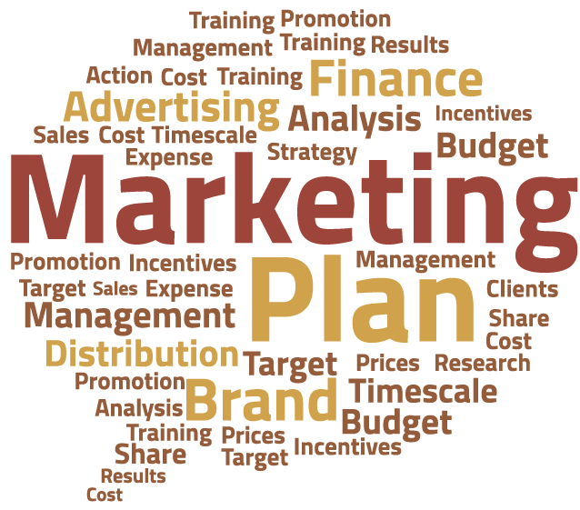 Marketing strategy plan word bubble